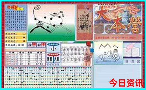 重庆北站离哪个景点最近