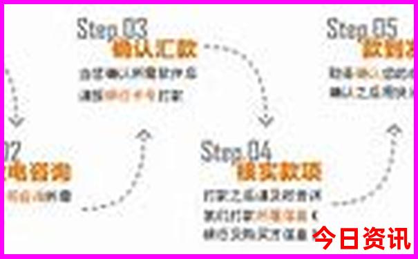 适合带孩子暑假去的地方
